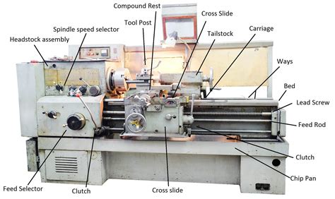 lathe part off nub